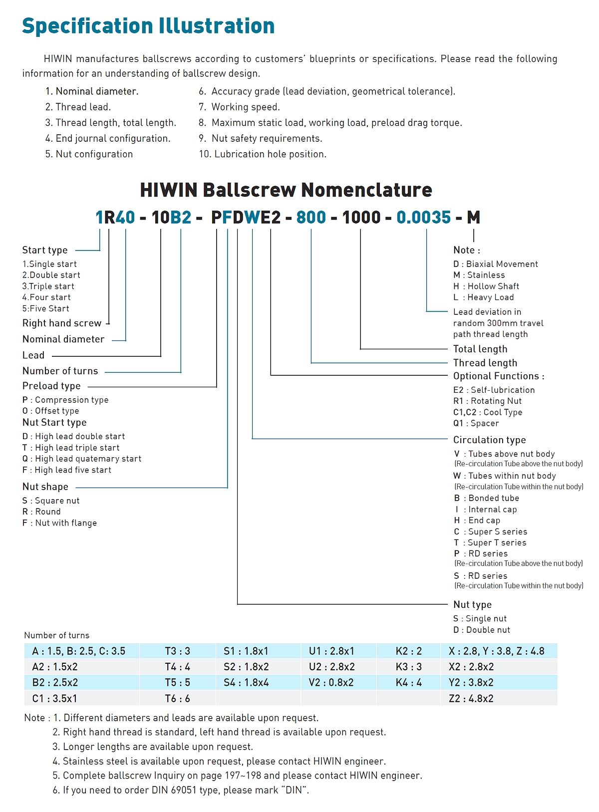 ballscrew_nomenclature_en-US.jpg